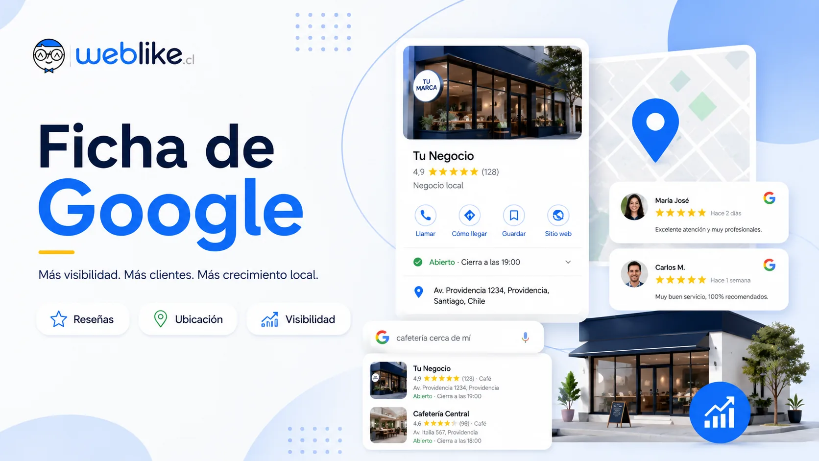 Gestión de Ficha de Google Business Profile en Chile