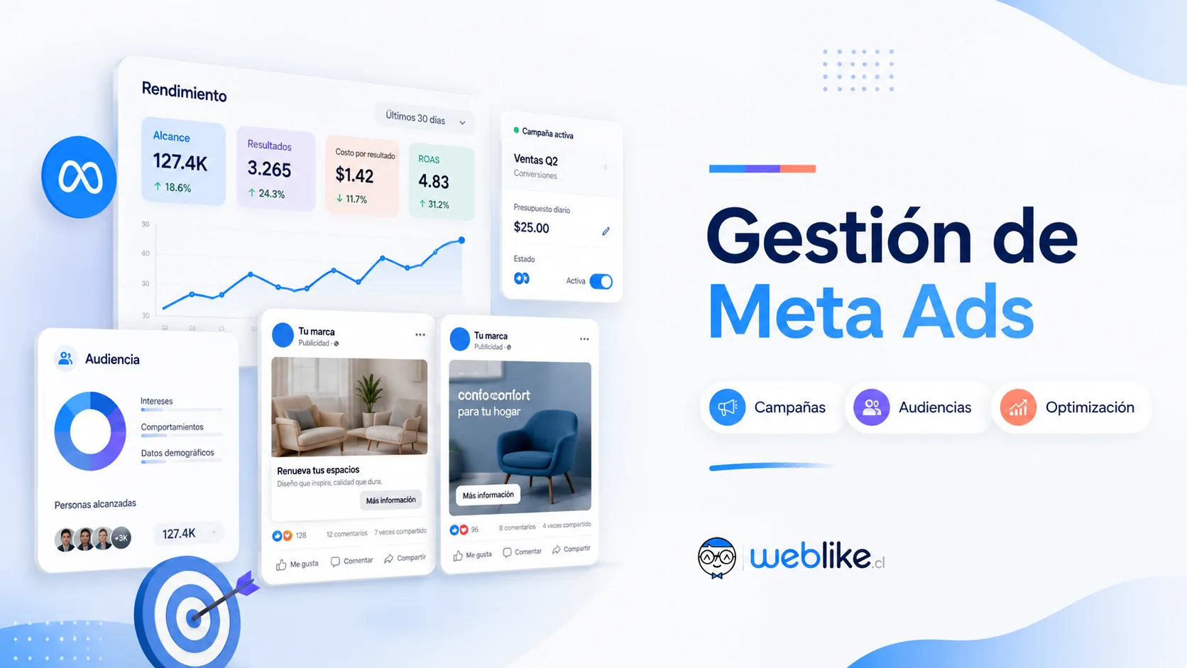 Gestión de Meta Ads (Facebook e Instagram) en Chile