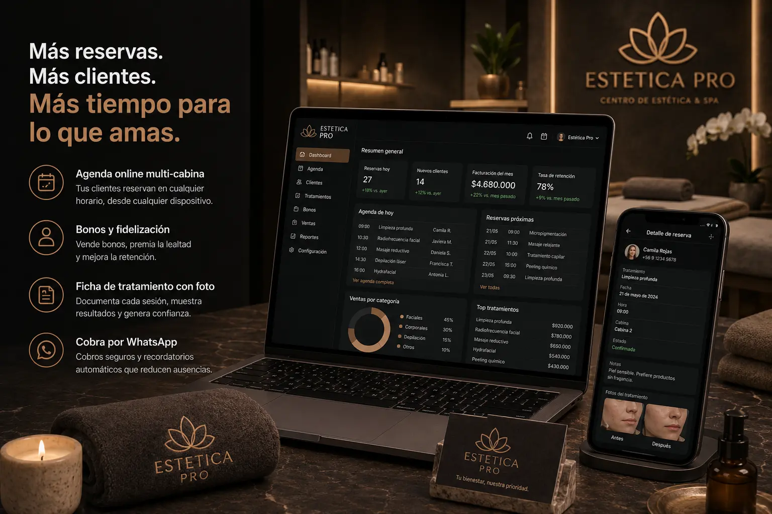 Páginas web para centros de estética